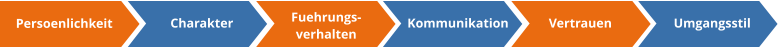 Kommunikation Vertrauen Umgangsstil Persoenlichkeit Charakter Fuehrungs- verhalten